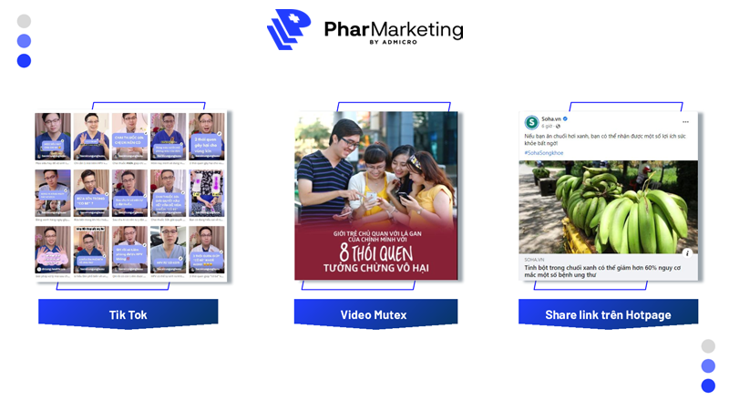 giải pháp marketing dược phẩm từ PharMarketing